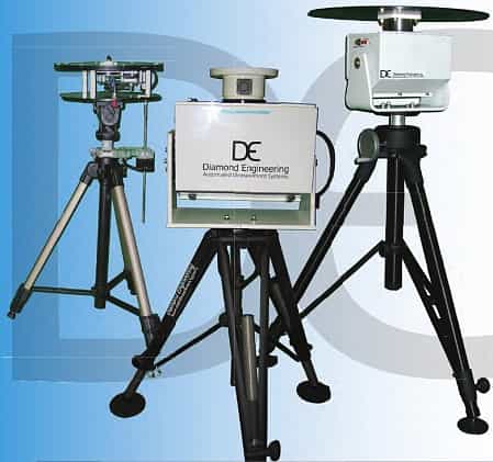 Diamond Engineering DAMS