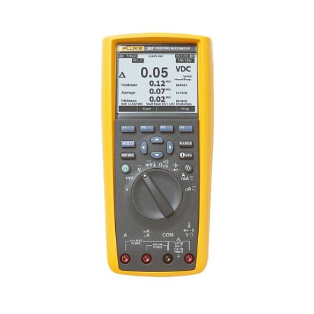 Fluke 287